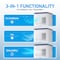 Coby 7100 BTU Portable Air Conditioner SACC/CEC, 10,000 BTU ASHRAE 128 CBPAC710 - alternate 2